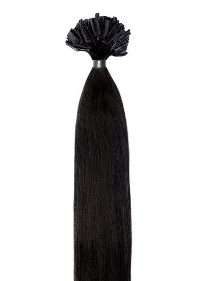 Extensions